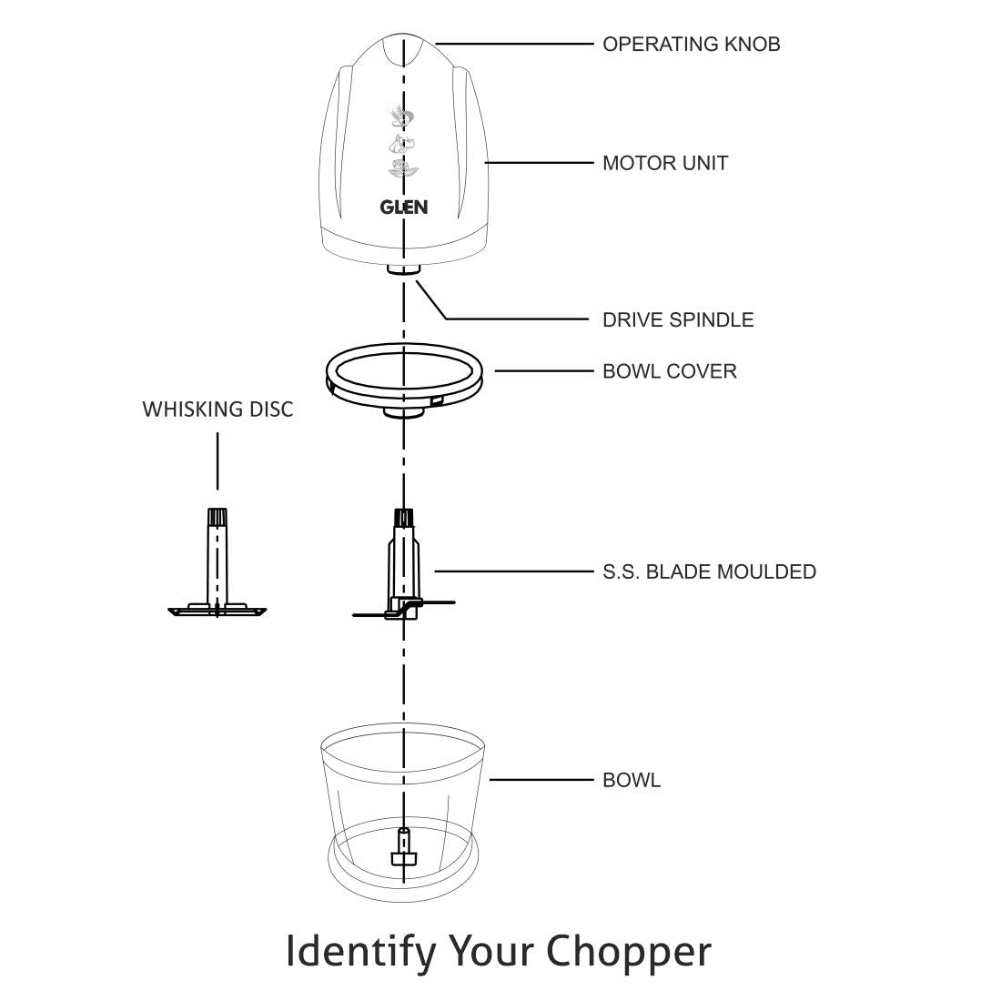 GLEN Electric Chopper 400ml Bowl, 200 Watts Black SA4041MCBL (2 Years Warranty)