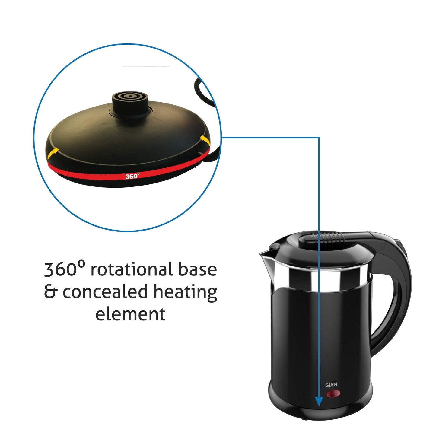 Glen Electric Kettle Plastic Clad Stainless Steel with 360° Rotational Base 1.2 Litre 1350 W - Black (9015 DX) 2 Years Warranty