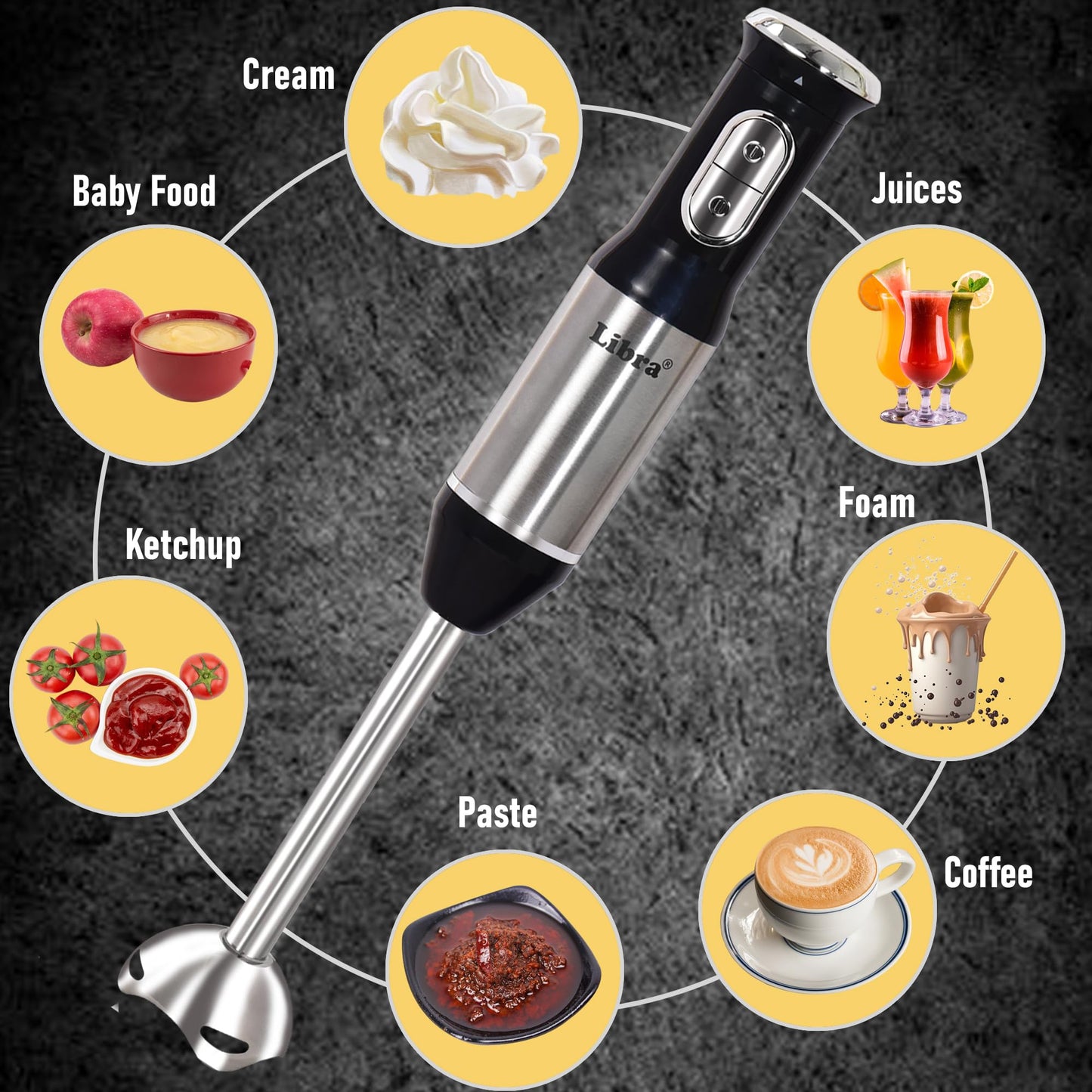 Libra 1200 Watts Electric Hand Blender for kitchen | Multipurpose Hand Blender with Milk Frother, Chopper, Whisker & Multipurpose Jar | Variable Speed and Turbo Function | 1 Year warranty