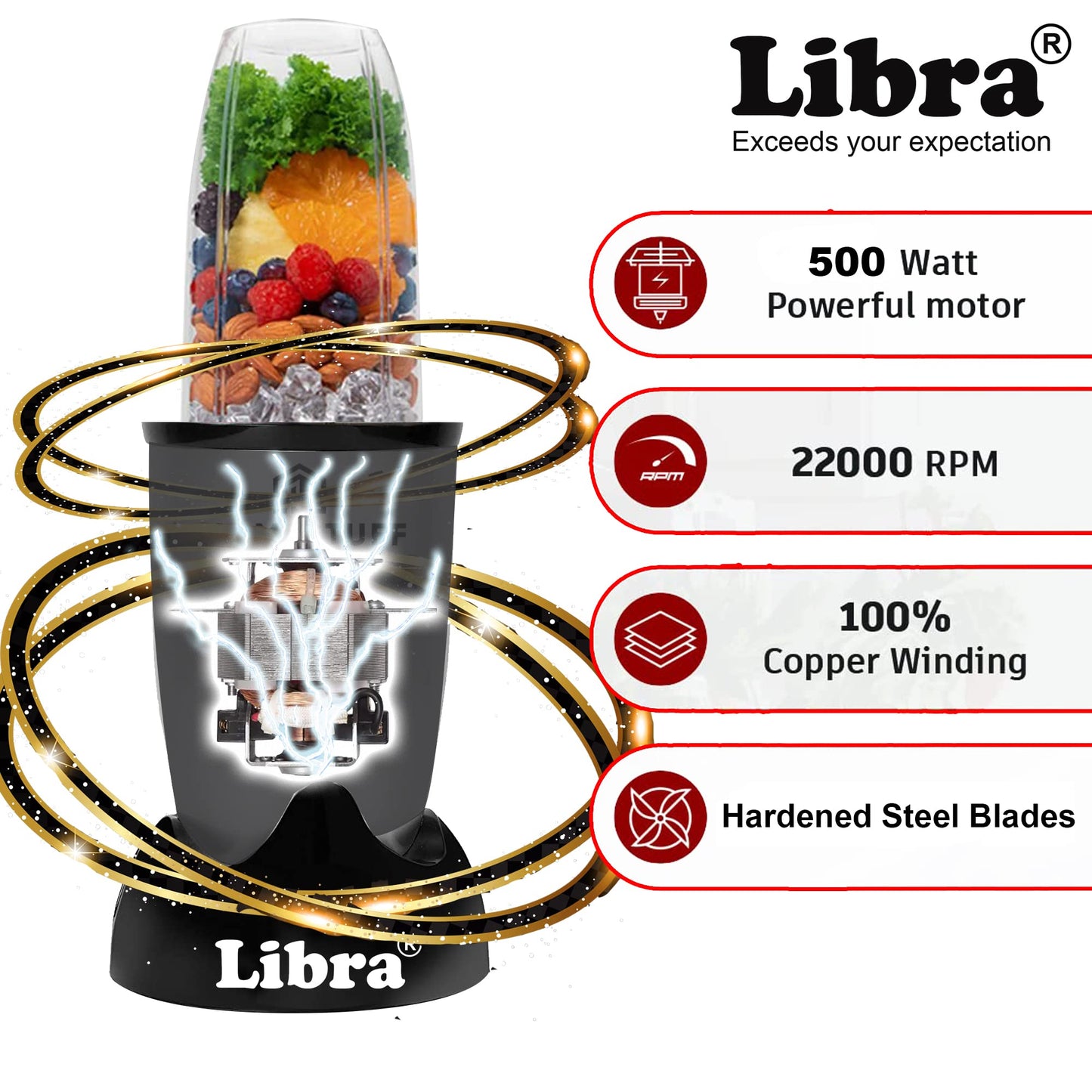 Libra Twist N Blend mixer grinder blender for kitchen, 500 Watt Motor blender for smoothie and juices, nutri blender grinder machine for kitchen, juicer mixer grinder with 5 Jars with ISI mark (Black)